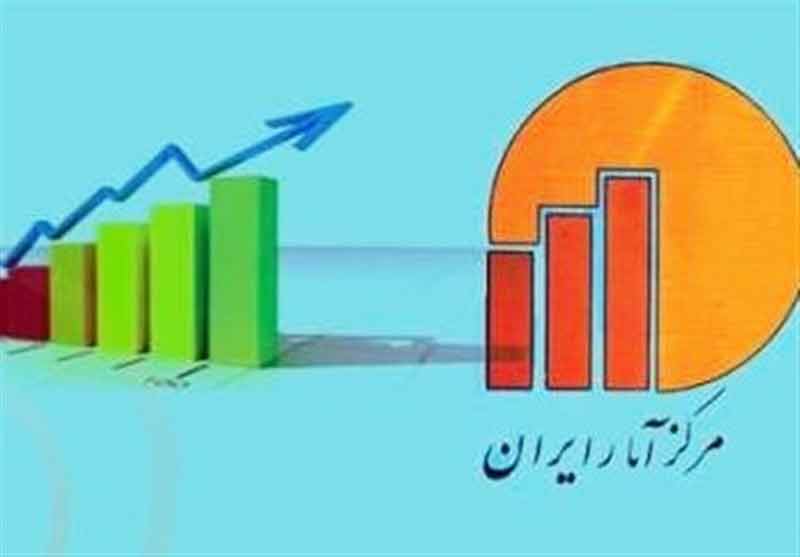 مرکز ملی آما