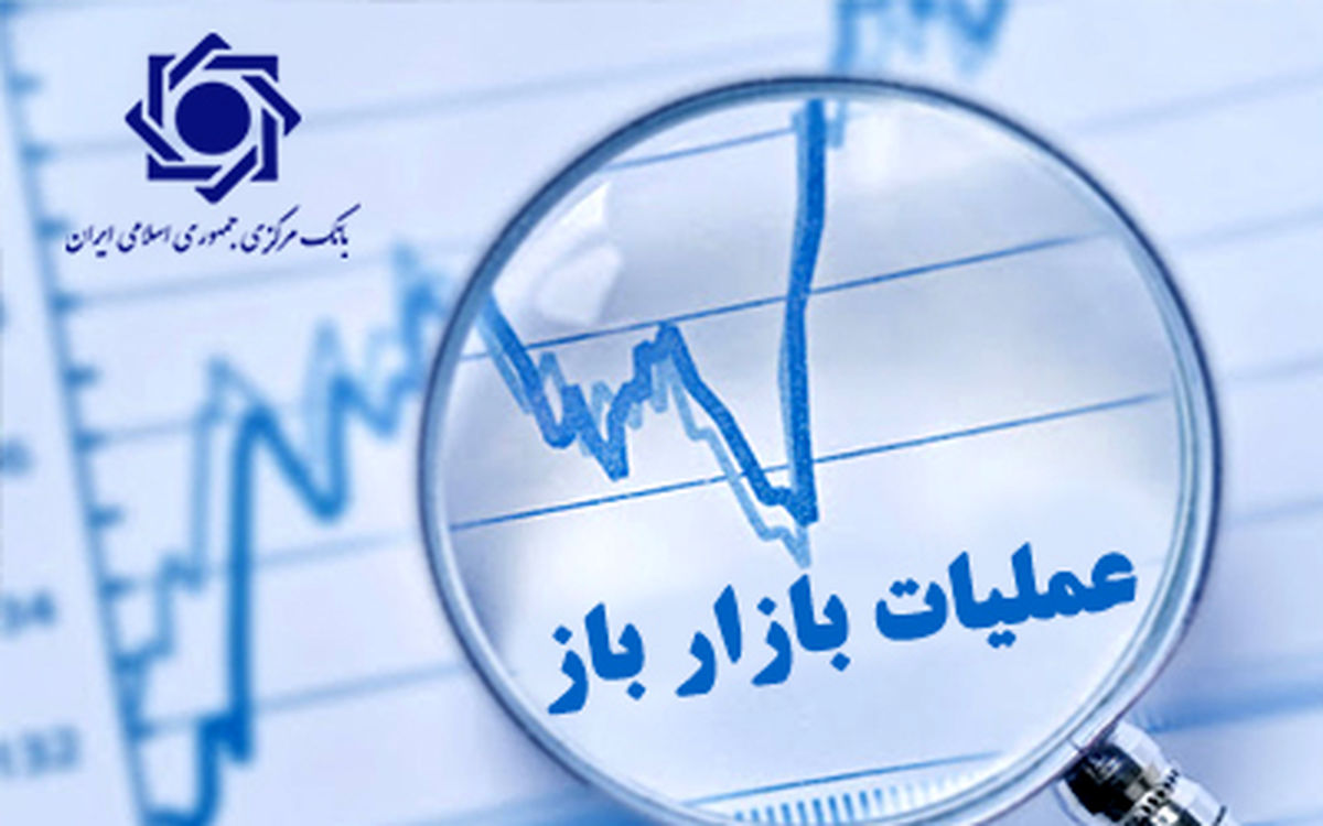 عملیات بازار باز