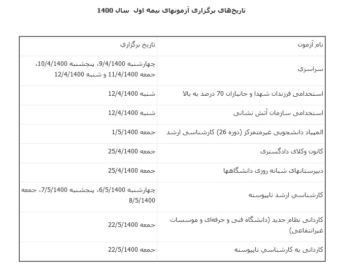 تقویم آزمون ها
