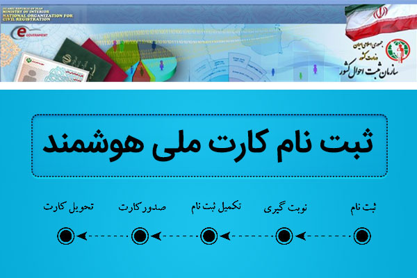 شسش