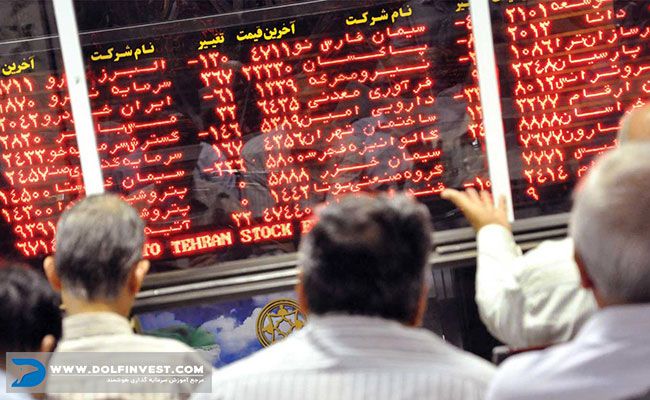 آموزش فارکس