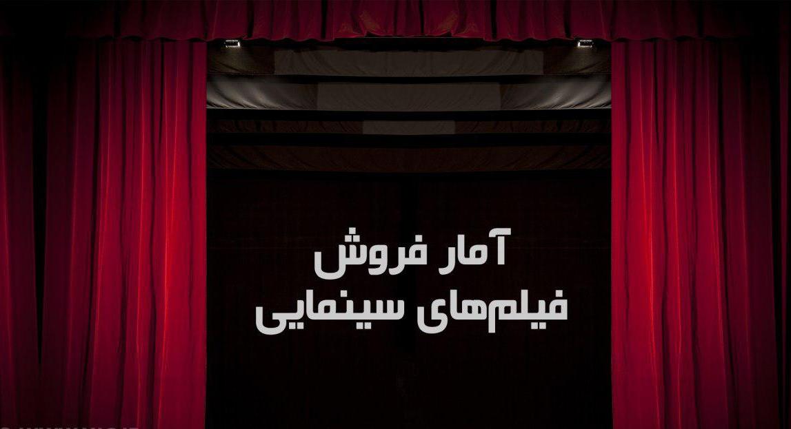 آمار فروش