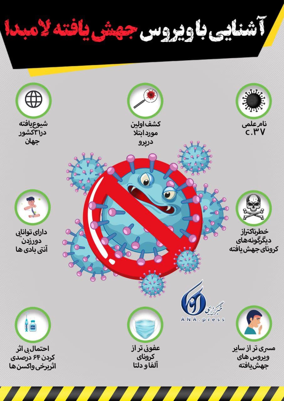 آشنایی با ویروس جهش یافته لامبدا(اصل)