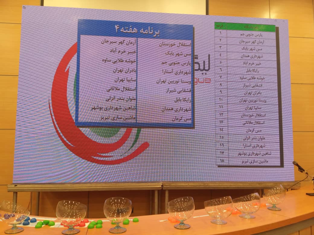 قرعهکشی لیگ دسته یک فوتبال