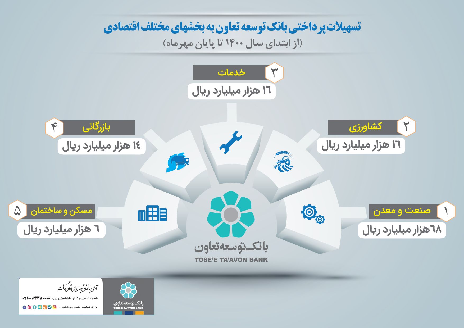رپرتاژ