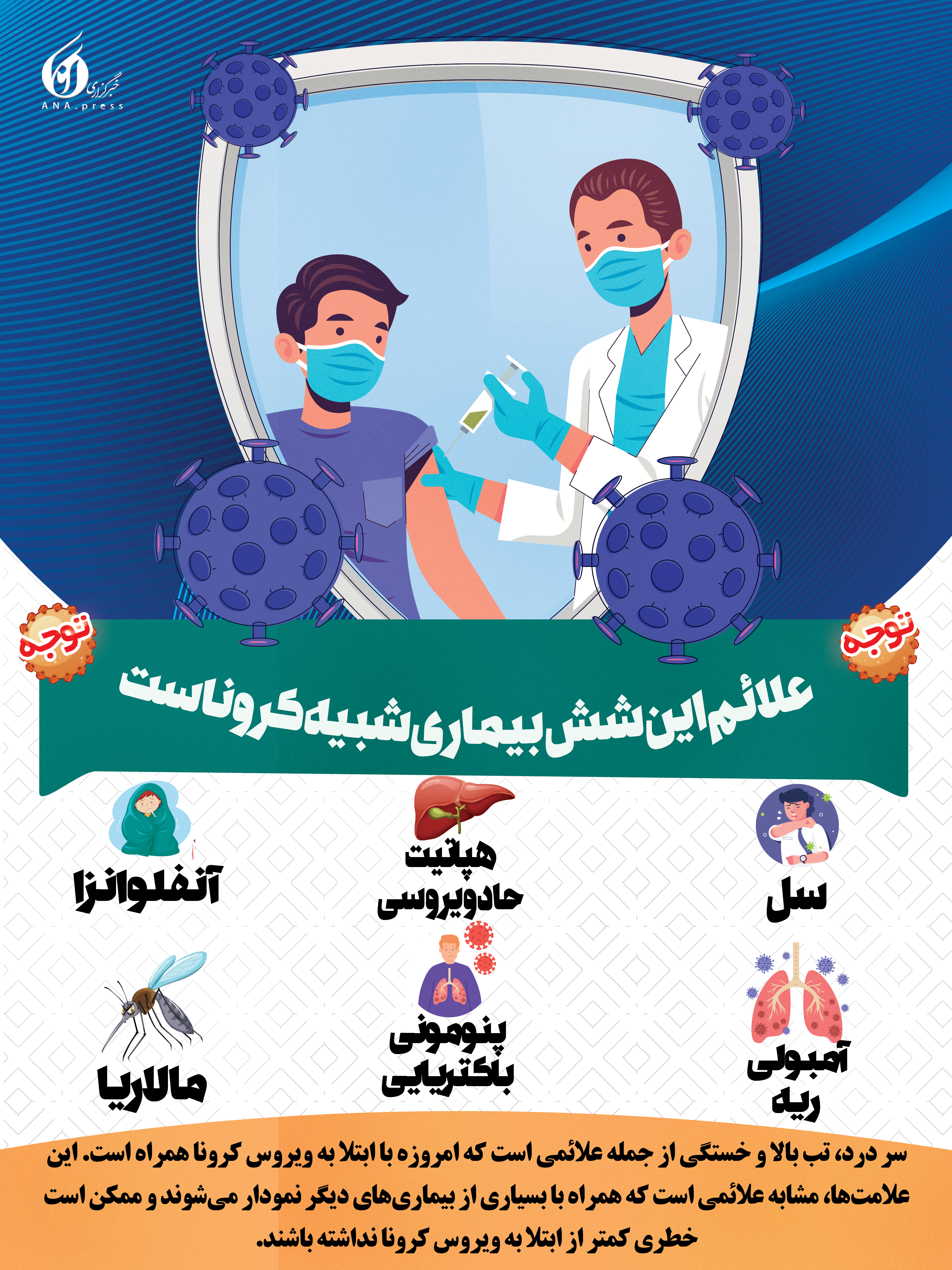 شش بیماری شبیه به کرونا