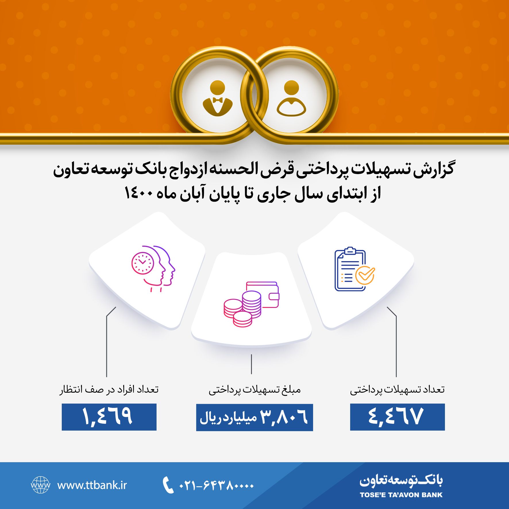 رپرتاژ