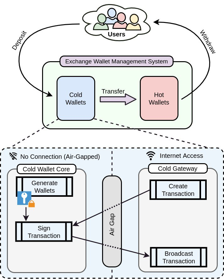 image-20211205160012-1.png