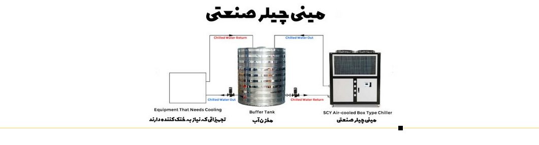 رپرتاژ
