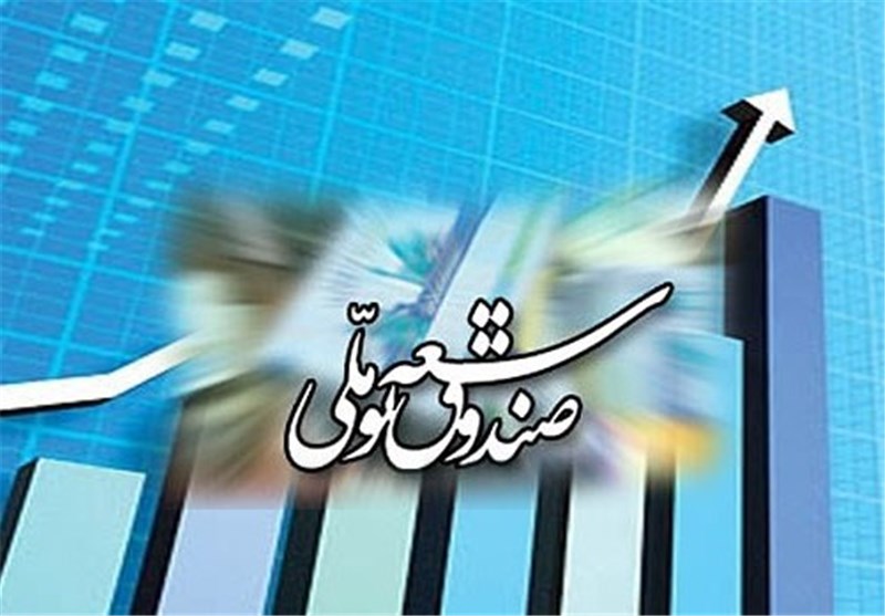صندوق ذخیره ارزی