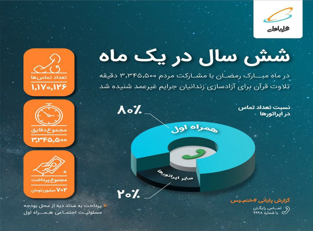 رپرتاژ