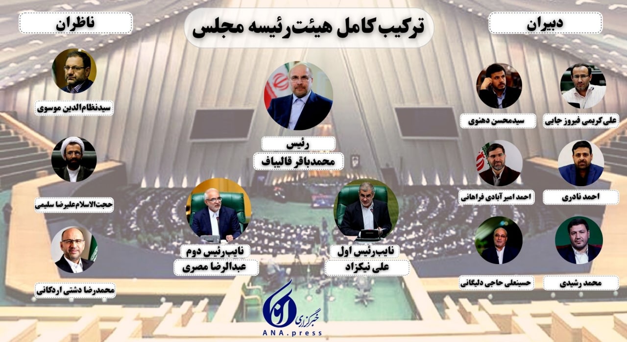 هیئت رئیسه مجلس