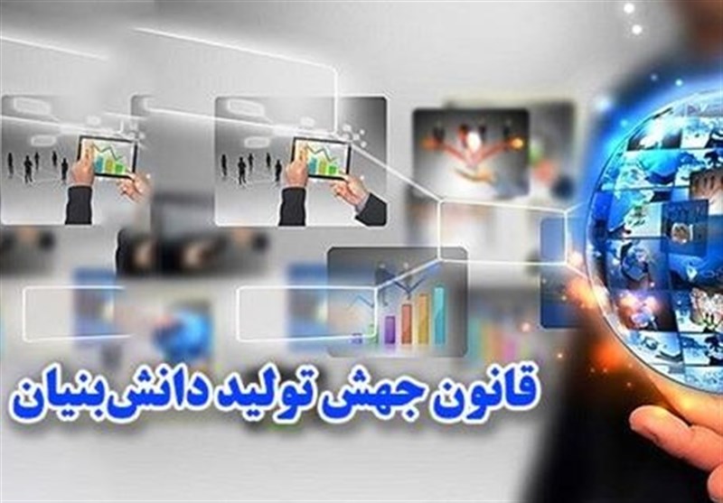 جهش تولید