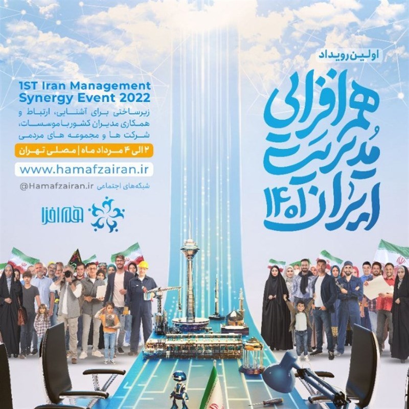 رویداد هم افزا