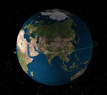 220px-Diagram_of_Hubble's_orbit.jpg