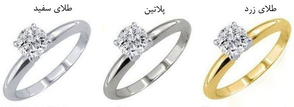 تفاوت-پلاتین-با-طلای-زرد-و-سفید.jpg
