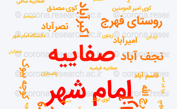Screenshot_۲۰۲۰۰۳۲۹-۱۰۳۸۵۷.png