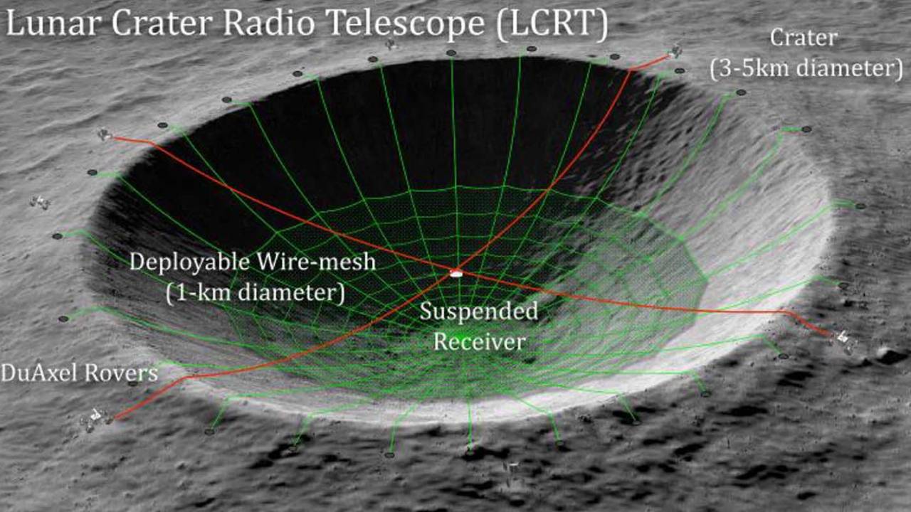 moon_nasa_telescope-1280x720.jpg