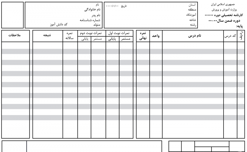 دانلود-رایگان-طرح-لایه-باز-کارنامه-مدرسه-e1520192231171.png