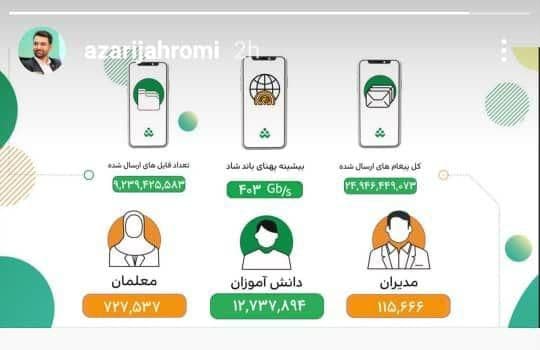 همراه اول.jpg