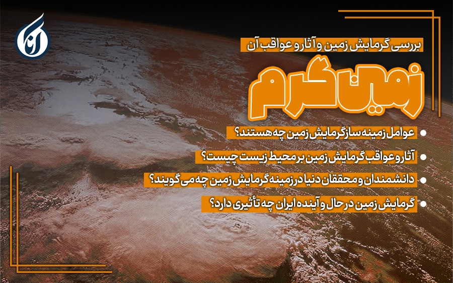 گرمایش زمین