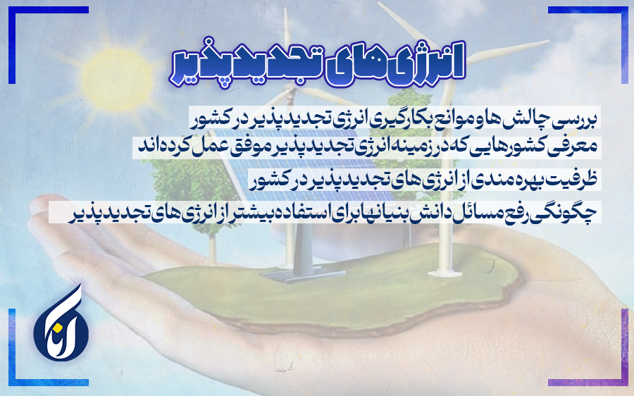 انرژی تجدیدپذیر