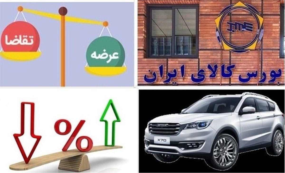 منافع مافیای خودرو به دلیل شفافیت بورس به خطر افتاده است