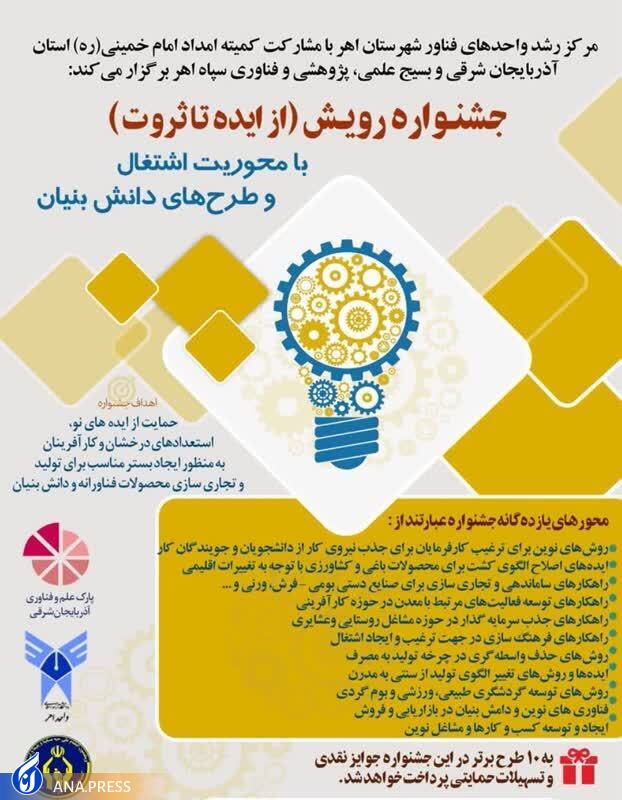 تمدید ارسال ایده&zwnj;ها به جشنواره رویش تا ۲۲ بهمن