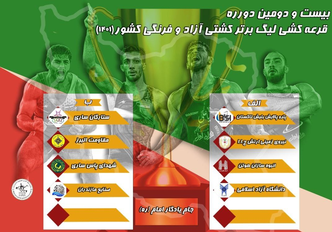 قرعه‌کشی لیگ برتر کشتی برگزار شد +تصاویر