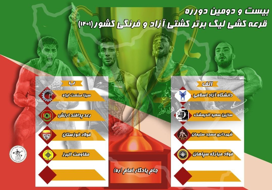 قرعه‌کشی لیگ برتر کشتی برگزار شد +تصاویر