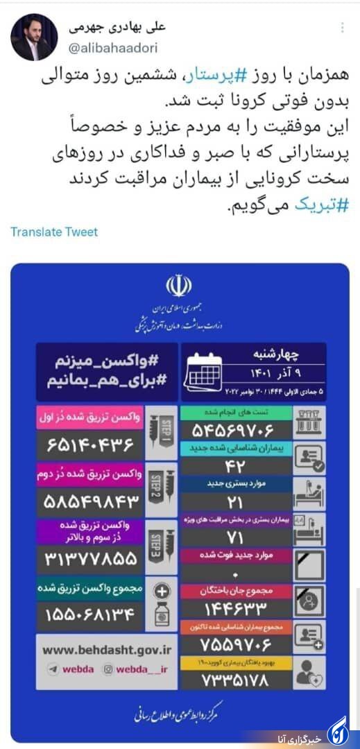 همزمان با روز ‎پرستار، ششمین روز متوالی بدون فوتی کرونا ثبت شد+عکس