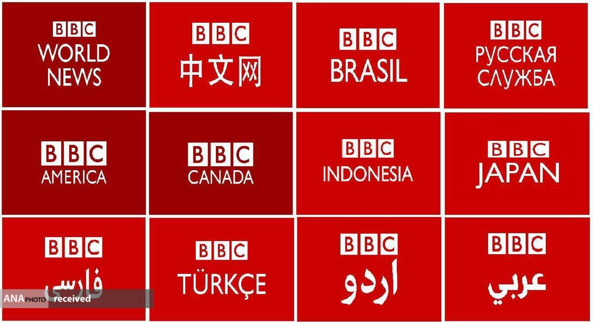 قبض و بسط شبکههای مهاجم