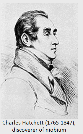 ۱۲ دی در دنیای علم چه خبر؟ ۱۲ دی در دنیای علم چه خبر؟