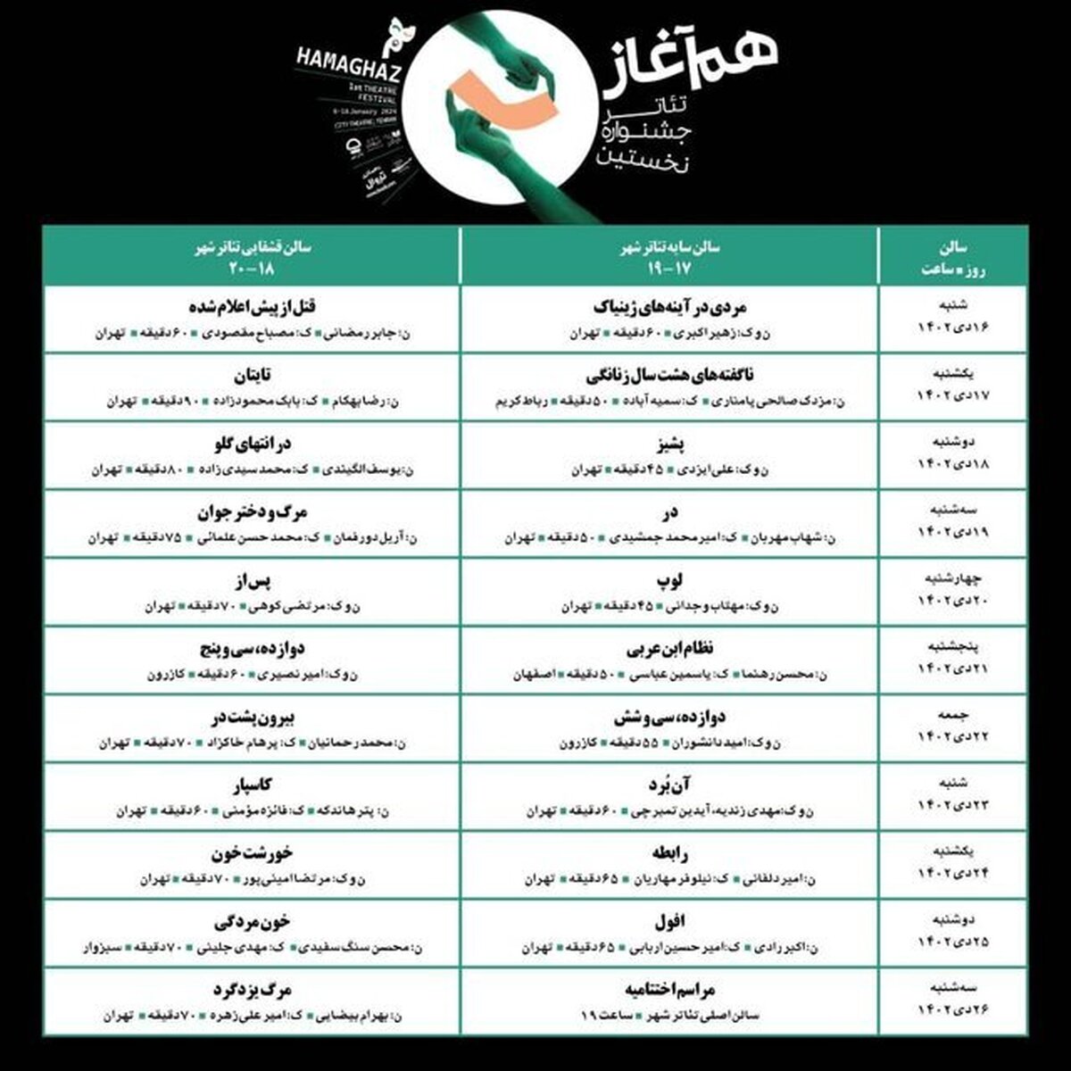 «همآغاز» روی ریل افتاد