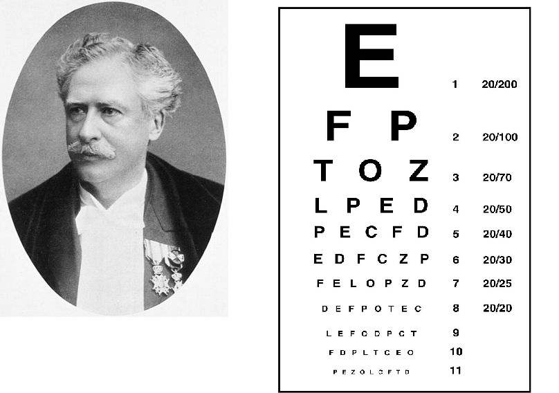 ۲۸ دی در دنیای علم چه خبر؟ ۲۸ دی در دنیای علم چه خبر؟