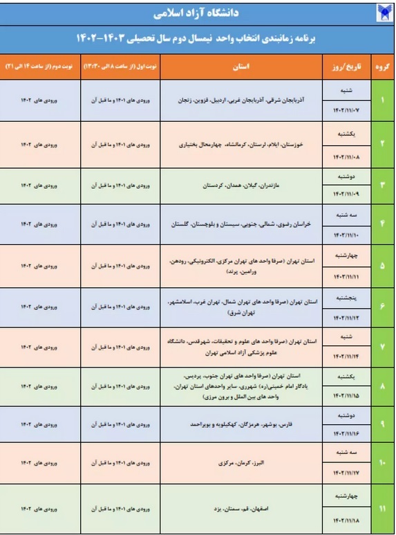 13 نکته طلایی برای انتخاب واحد؛