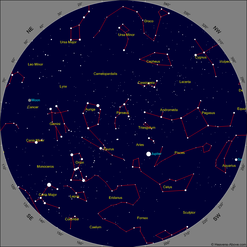 صورت فلکی شکارچی، حکمران آسمان زمستان صورت فلکی شکارچی، حکمران آسمان زمستان