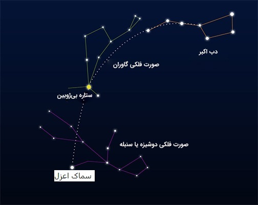مقارنه ماه و ستاره سماکاعزل تماشا کنید مقارنه ماه و ستاره سماکاعزل تماشا کنید