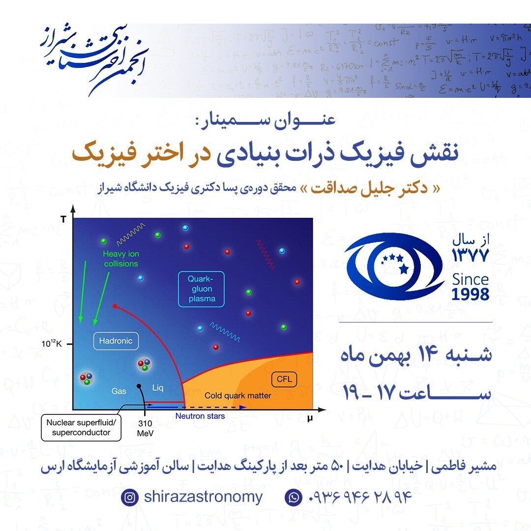 نقش فیزیک ذرات بنیادی در اخترفیزیک