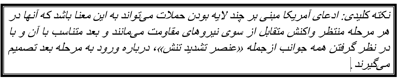 نخستین واکنش آمریکا به حملات اردن/ هیچ چیز خارج از مدار پیش‌بینی نبود