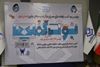 برگزاری بوتکمپ توانمندسازی مدیران مراکز رشد و سراهای نوآوری استان تهران