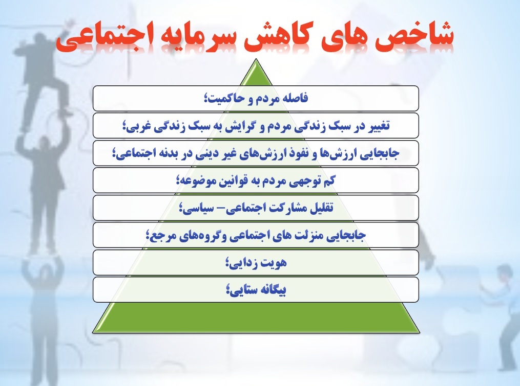 سرمایه فرهنگی با ارزشهای اخلاقی چگونه ارتباط پیدا میکند؟ سرمایه فرهنگی با ارزشهای اخلاقی چگونه ارتباط پیدا میکند؟