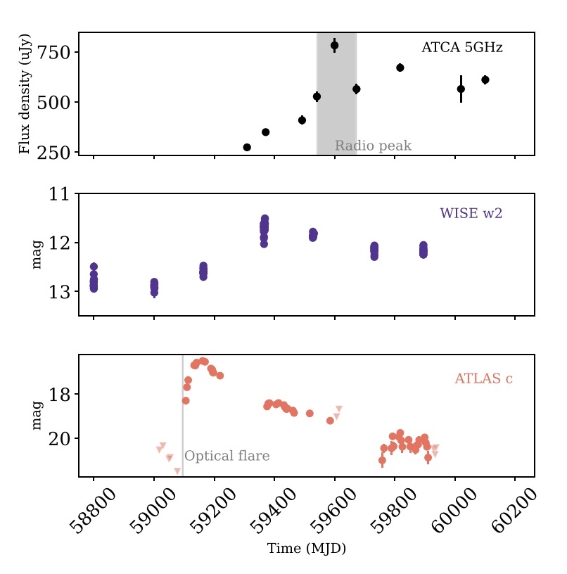 تصاویر نجومی ۱۵ اسفند (۵ مارس)