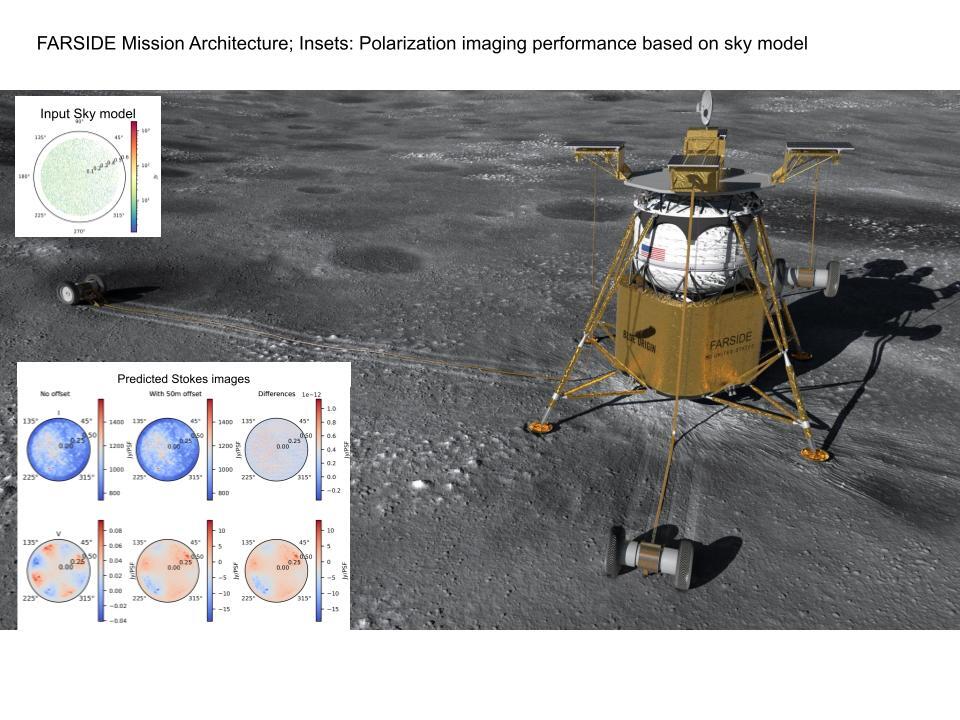 تصاویر نجومی ۱۶ اسفند (۶ مارس)