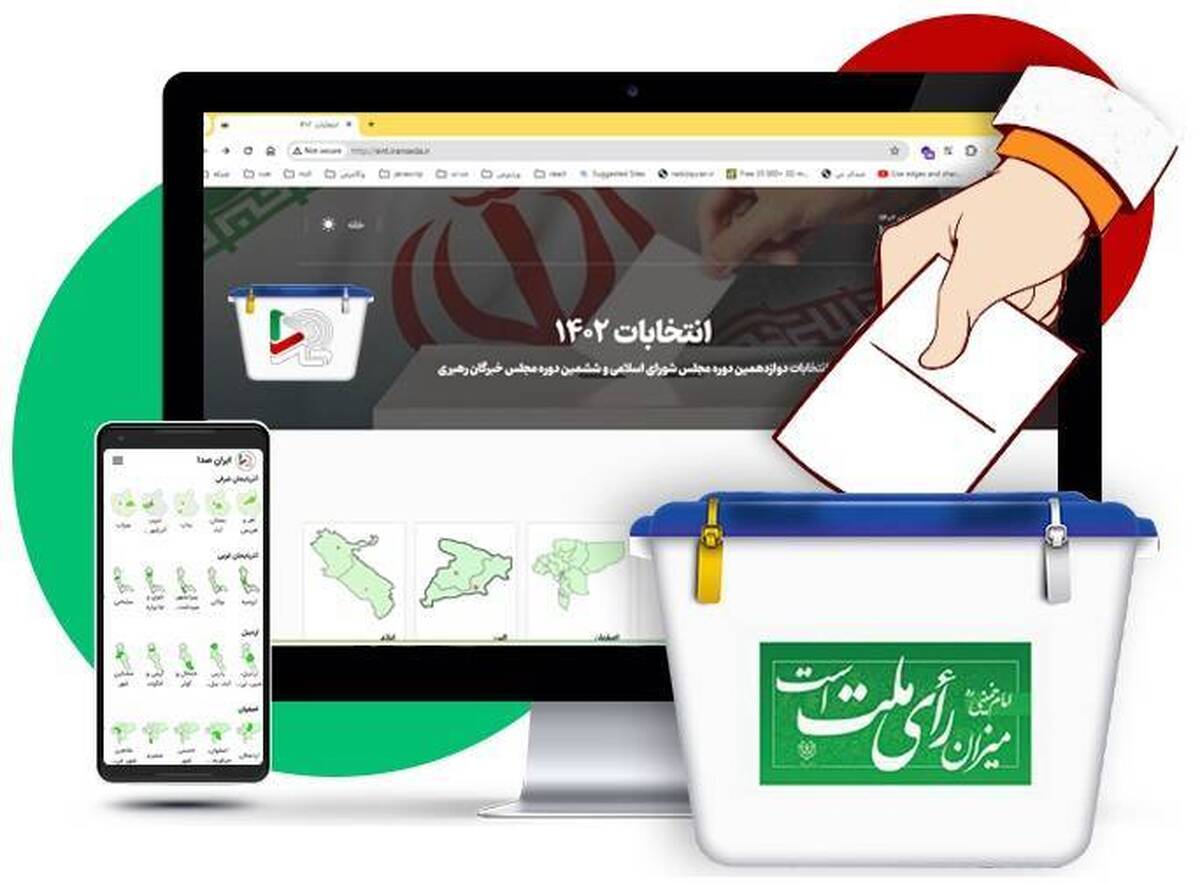 راهاندازی بیش از ۱۴ هزار صفحه اختصاصی برای نامزدها در ایران صدا