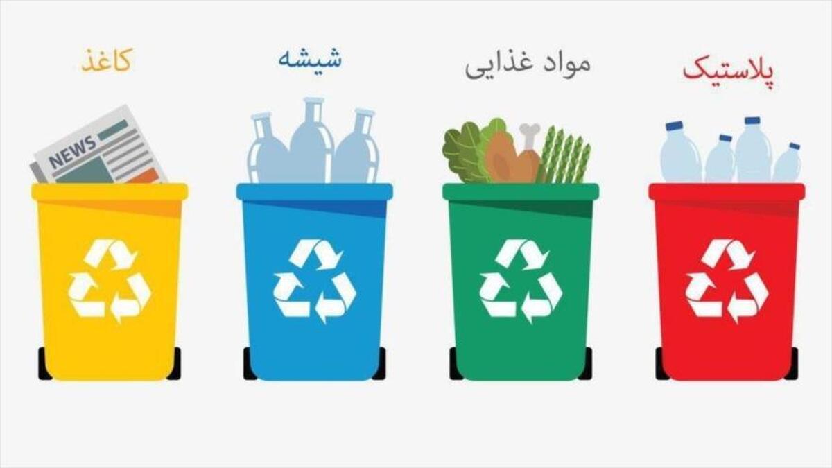 تفاهم نامه اجرای تفکیک پسماند در سازمان تامین اجتماعی امضا شد