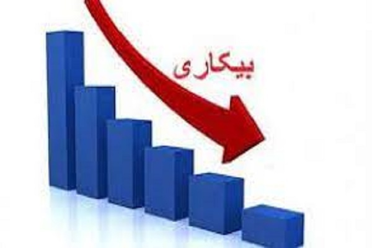 ۴ استان با بیشترین کاهش بیکاری