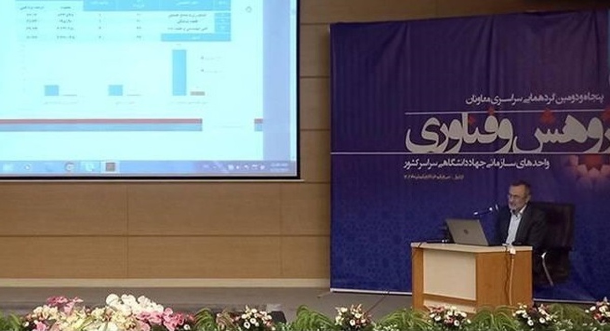 لزوم بهرهگیری مناسب از توانمندیهای دانشی و فناورانه جهاد دانشگاهی