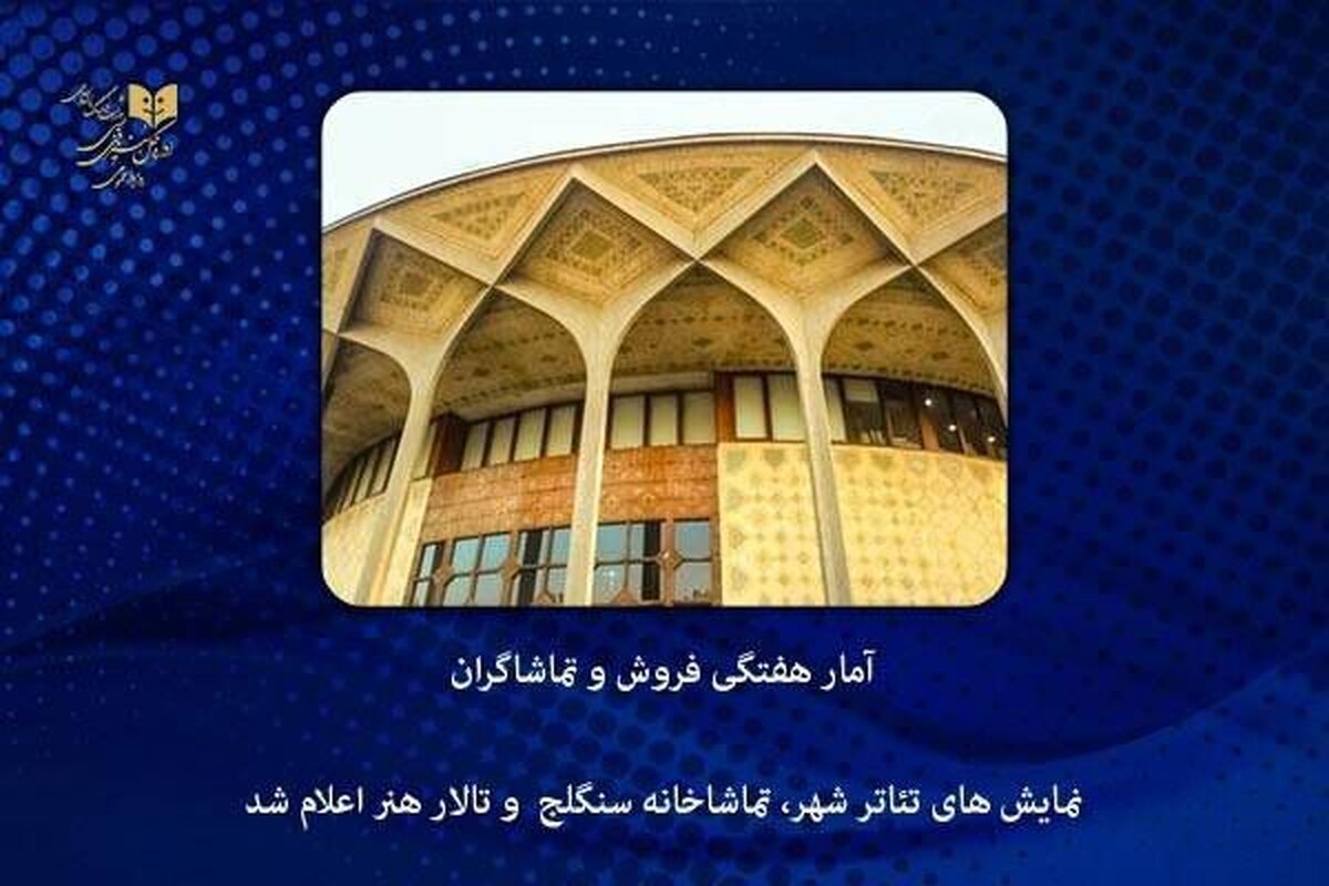 «گربه نره و روباه مکار» ۵۳۵ میلیونی شد