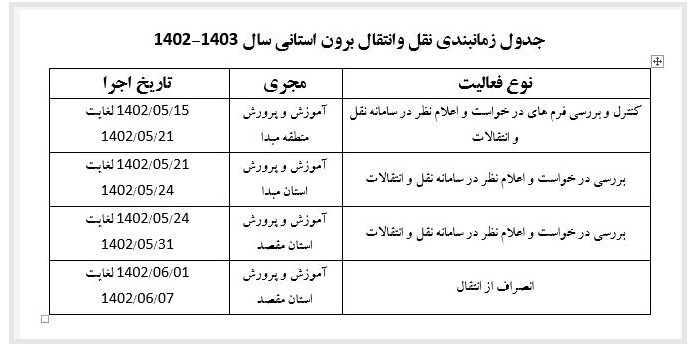 جدول زمان‌بندی نقل‌وانتقال برون‌استانی فرهنگیان اعلام شد